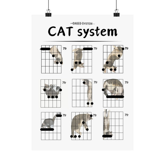 CAT System - Chord Chart